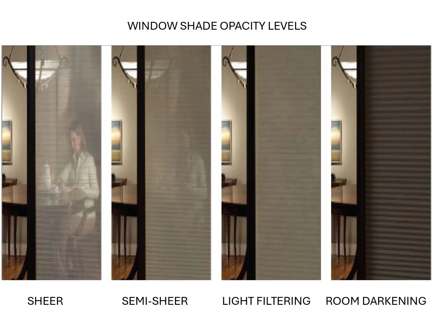 Woman inside a home to compare sheer, semi-sheer, light-filtering, and room-darkening shade opacities
